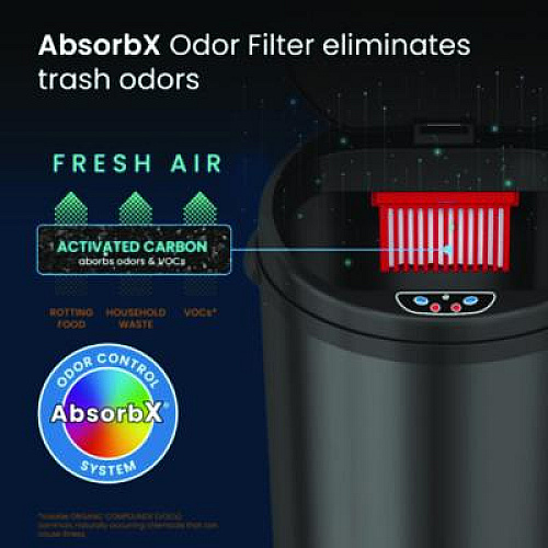 HLS Commercial Sensor Trash Can, 8 gal, Plastic/Stainless Steel, Black (HLS08RB)