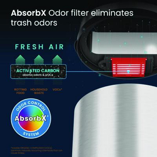 HLS Commercial Sensor Trash Can, 8 gal, Plastic/Stainless Steel, Silver (HLS08RCB)