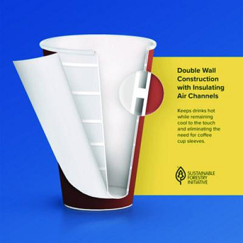 SOLO Thermoguard Insulated Paper Hot Cups, 24 oz, Steam Print Design, 600/Carton (DWTG24ST)