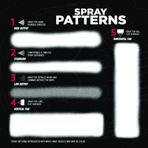 Rust-Oleum Stops Rust 5-in-1 Spray Paint, Satin Earthy Green, 12 oz Aerosol Can, 6/Carton (383421)