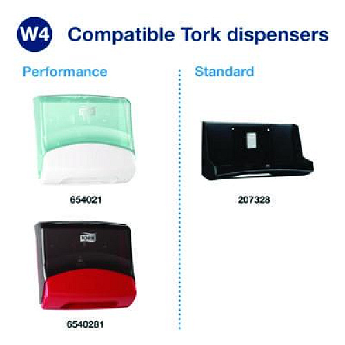 Tork Industrial Heavy-Duty Cleaning Cloth, 1-Ply, 13.97 x, 4.25, Unscented, White, 60 Cloths, 4/Carton (570481)