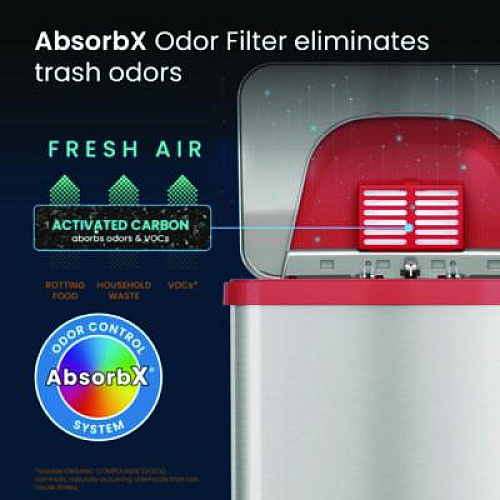 HLS Commercial Step Pedal-Sensor Trash Can, 13 gal, Plastic/Stainless Steel, Silver/Red (HLS13SR)
