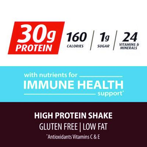 Premier Protein Chocolate Shake, 11 oz, 15/Carton (22002369)