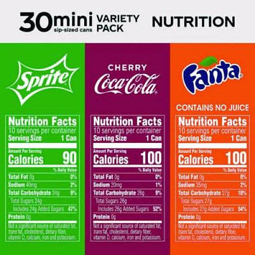 Coca-Cola Mini Cans Variety Pack, Assorted Flavors, 7.5 oz Can, 30/Carton (22002379)