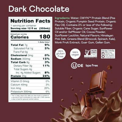 OWYN 20 g Protein Drink, Chocolate, 12 oz Bottle, 12/Carton (38200001)