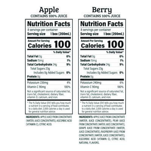 Juicy Juice Juice Box Variety Pack, Assorted Flavors, 6.75 oz. Box, 32/Carton (22002370)