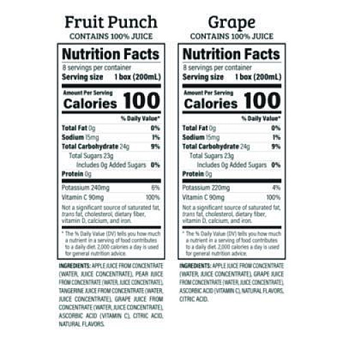 Juicy Juice Juice Box Variety Pack, Assorted Flavors, 6.75 oz. Box, 32/Carton (22002370)