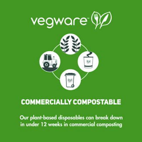 Vegware Soup Containers, 8 oz, 3.5" Diameter x 2.4" h, White/Green, Paper, 1,000/Carton (SC08G)
