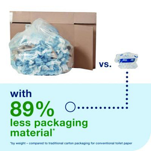 Tork Advanced Coreless High Capacity Bath Tissue, 2-Ply, White, 1,000 Sheets/Roll, 12 Rolls/Carton (472881)