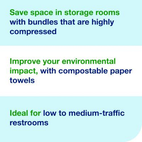 Tork Xpress Compressed Multifold Hand Towels, 1-Ply, 8.3 x 9.25, White, 250/Pack, 12 Packs/Carton (424834)