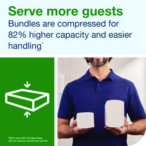 Tork Xpress Compressed Multifold Hand Towels, 1-Ply, 8.3 x 9.25, White, 250/Pack, 12 Packs/Carton (424834)