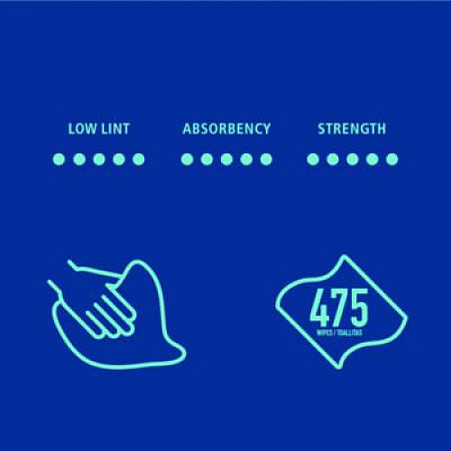 Boardwalk Hydrospun Wipers, 12 x 12, Blue, 475 Sheets/Roll (HS475B)