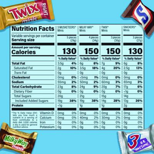 MARS Minis Variety Pack, Chocolate, 49.44 oz Bag, 180 Pieces (22002451)