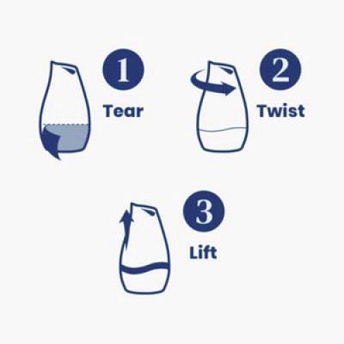 Renuzit Adjustables Air Fresheners, Linen Escape, 7 oz Cone, 12/Carton (63111CT)