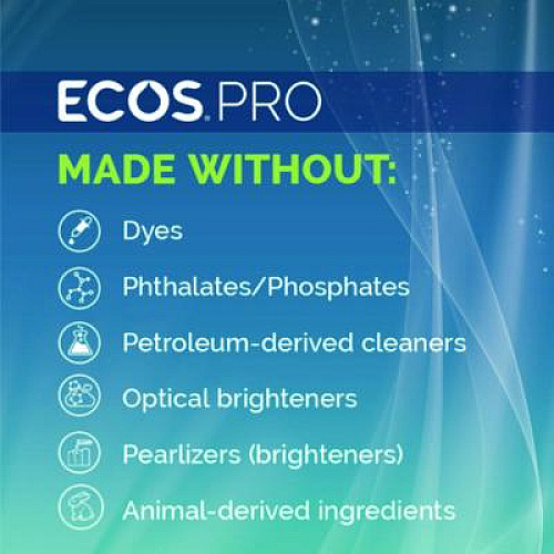 ECOS PRO Parsley Plus All-Purpose Kitchen and Bathroom Cleaner, Herbal Scent, 1 gal Bottle, 4/Carton (PL974604CT)