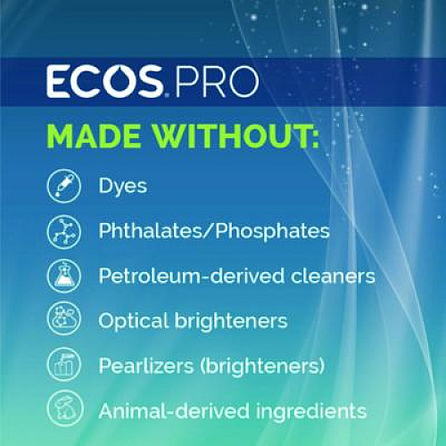 ECOS PRO Orange Plus All-Purpose Cleaner and Degreaser, Citrus Scent, 32 oz Spray Bottle, 6/Carton (PL97066CT)