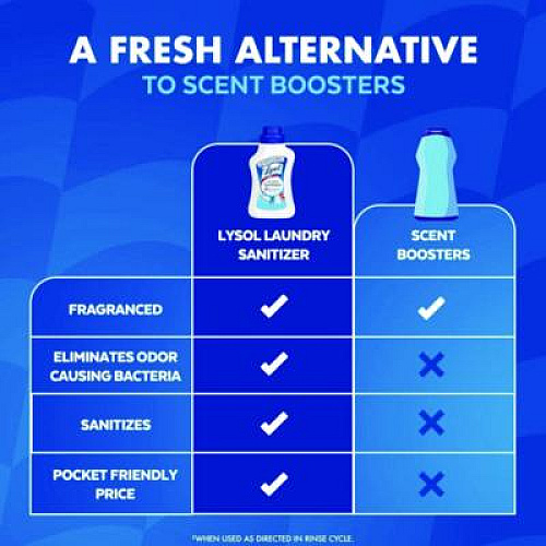 LYSOL Brand Laundry Sanitizer, Crisp Linen Scent, 21 oz Bottle, 6/Carton (56374CT)