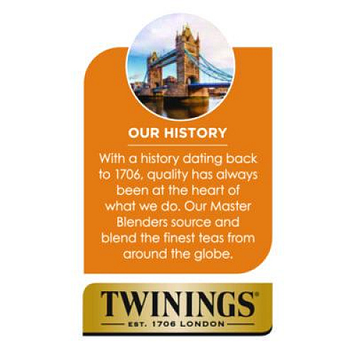 TWININGS Brew Over Ice K-Cups, Peach, 24/Box (TNA23196)