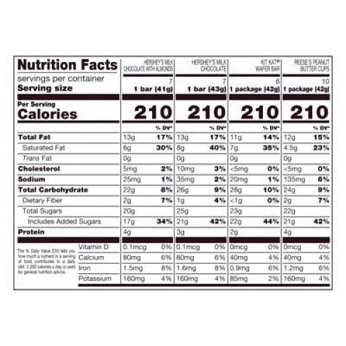 Hershey's Full Size Chocolate Candy Bar Variety Pack, Assorted, 1.5 oz Bars, 30 Bars (20650)