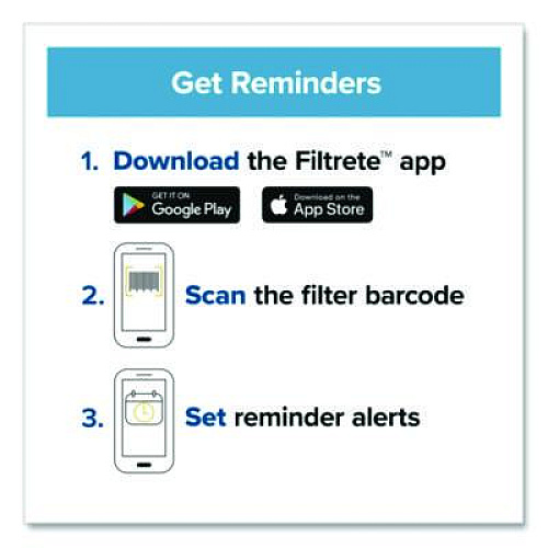 Filtrete Premium Allergen, Bacteria and Virus Air Filter, MERV 13, MPR 1900, 12 x 12, 4/Carton (UA10DC4CA)