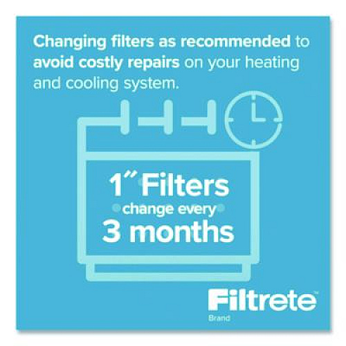 Filtrete Premium Allergen, Bacteria and Virus Air Filter, MERV 13, MPR 1900, 16 x 25, 4/Carton (UA014CA)