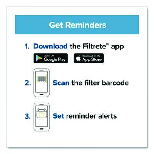 Filtrete Premium Allergen, Bacteria and Virus Air Filter, MERV 13, MPR 1900, 16 x 25, 4/Carton (UA014CA)