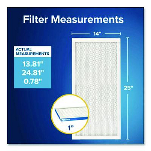 Filtrete Premium Allergen, Bacteria and Virus Air Filter, MERV 13, MPR 1900, 14 x 25, 4/Carton (UA044CA)