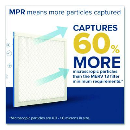 Filtrete Premium Allergen, Bacteria and Virus Air Filter, MERV 13, MPR 1900, 14 x 25, 4/Carton (UA044CA)