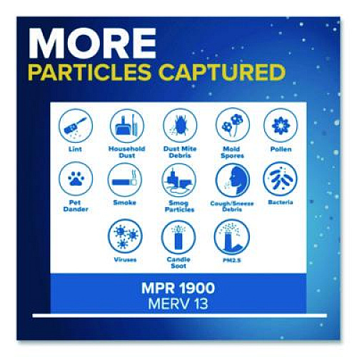 Filtrete Premium Allergen, Bacteria and Virus Air Filter, MERV 13, MPR 1900, 14 x 25, 4/Carton (UA044CA)