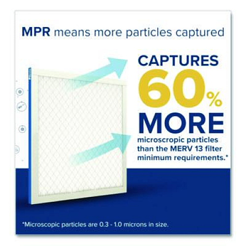 Filtrete Premium Allergen, Bacteria and Virus Air Filter, MERV 13, MPR 1900, 14 x 20, 4/Carton (UA54CA)