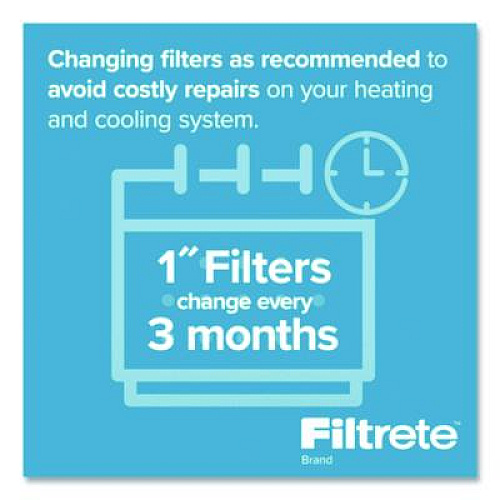 Filtrete Premium Allergen, Bacteria and Virus Air Filter, MERV 13, MPR 1900, 18 x 24, 4/Carton (UA214CA)