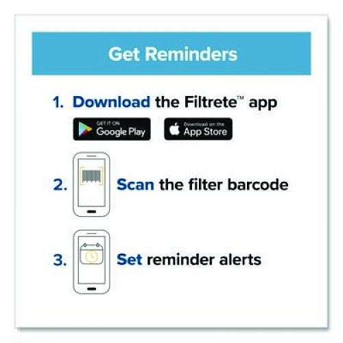 Filtrete Premium Allergen, Bacteria and Virus Air Filter, MERV 13, MPR 1900, 18 x 24, 4/Carton (UA214CA)