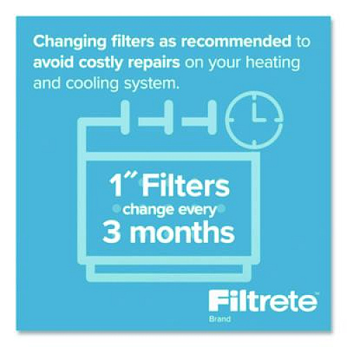 Filtrete Premium Allergen, Bacteria and Virus Air Filter, MERV 13, MPR 1900, 20 x 30, 4/Carton (UT224CA)