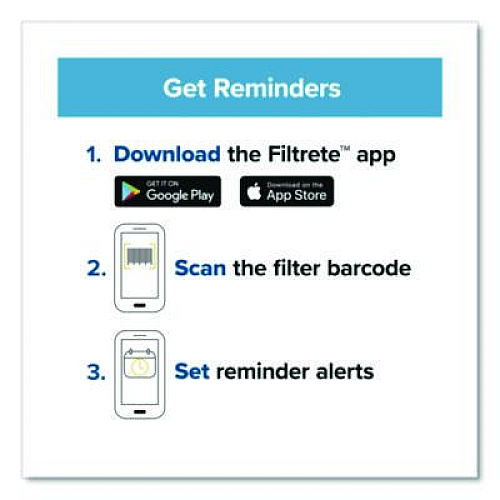 Filtrete Premium Allergen, Bacteria and Virus Air Filter, MERV 13, MPR 1900, 20 x 30, 4/Carton (UT224CA)
