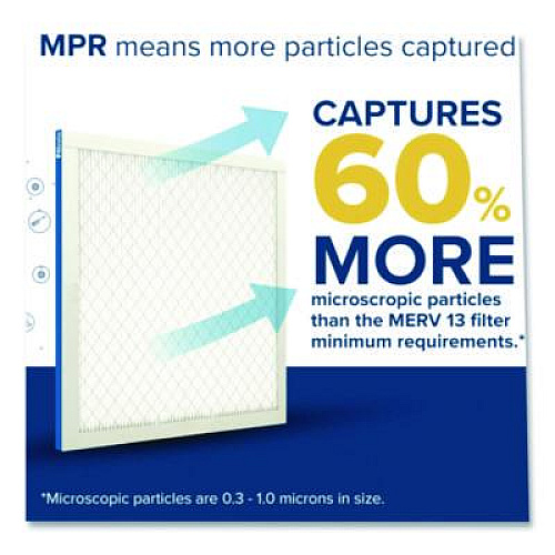 Filtrete Premium Allergen, Bacteria and Virus Air Filter, MERV 13, MPR 1900, 20 x 30, 4/Carton (UT224CA)