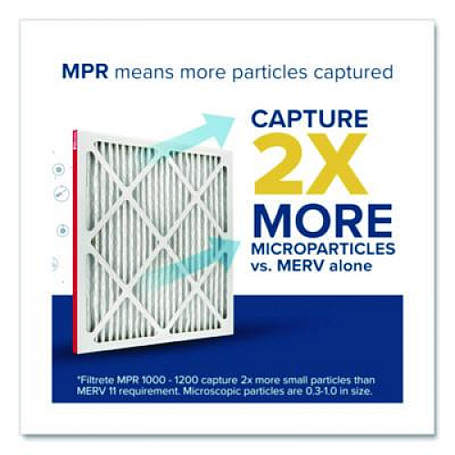 Filtrete Allergen Defense Air Filter, MERV 11, MPR 1000, 20 x 30, 4/Carton (98224CA)