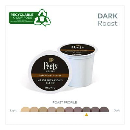 Peet's Coffee & Tea Major Dickason's Blend K-Cups, 0.44 oz, 40/Box (24306979)