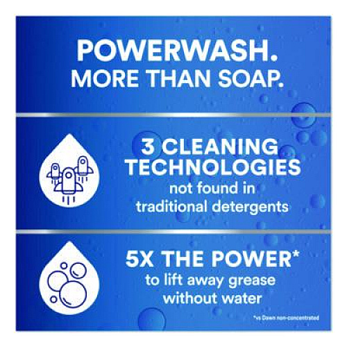 Dawn Professional Heavy Duty Powerwash Commercial Dish Spray, Fresh Scent, 16 oz Spray Bottle (12300)