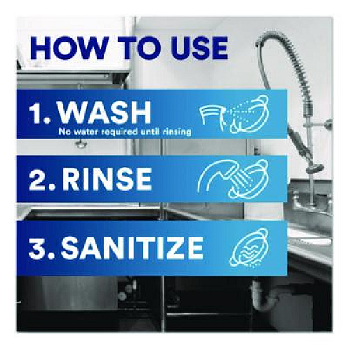 Dawn Professional Heavy Duty Powerwash Commercial Dish Spray, Fresh Scent, 16 oz Spray Bottle (12300)
