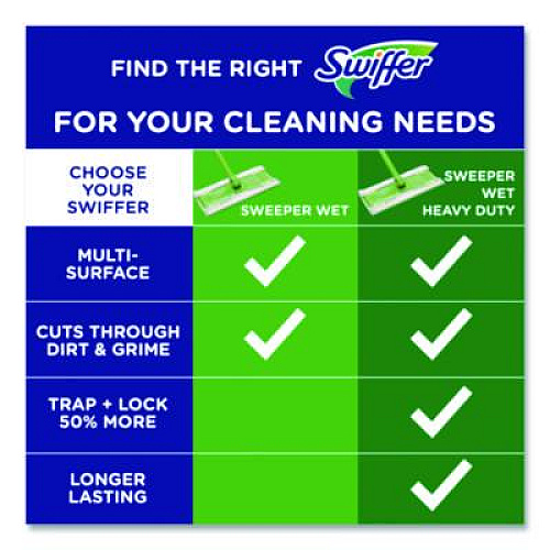 Swiffer Wet Refill Cloths, 10 x 8, Fresh Scent, White, 24/Box (82856BX)