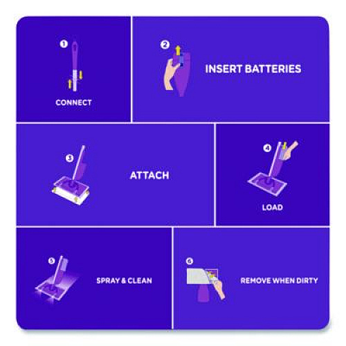 Swiffer Multipurpose Floor and Hardwood Cleaning Solution Refill, Gain Scent, 42.2 oz Bottle (83061)