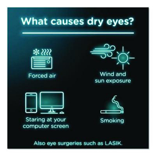 Visine Dry Eye Relief Lubricant Eye Drops, 15 mL Bottle, 2/Box (49374)