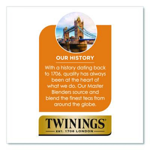 TWININGS Tea K-Cups, English Breakfast. 0.11, 24/Box (TNA85780)