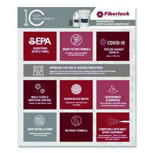 Fiberlock Technologies ShockWave RTU Disinfectant Spray, 1 gal Bottle (83161)