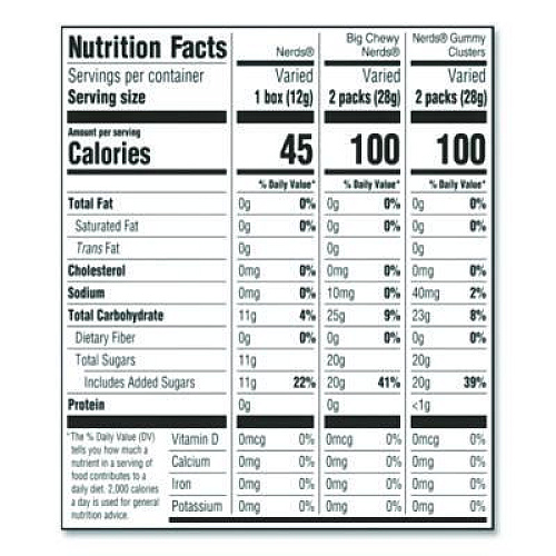 NERDS Variety Mix, 90 Pieces, Assorted Flavors, 2.6 lb Bag (FER08189)