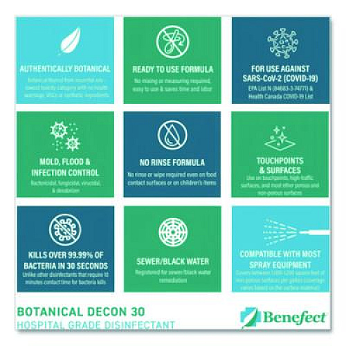 Benefect Botanical Decon 30 Disinfectant Cleaner, Light Lemon and Thyme Scent, 1 gal Bottle (20476)