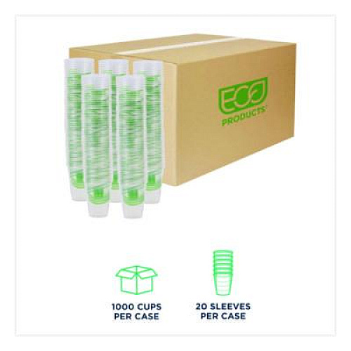 Eco-Products GreenStripe Renewable and Compostable Cold Cups, 9 oz, Plastic, Clear, 50/Pack, 20 Packs/Carton (EPCC9SGS)
