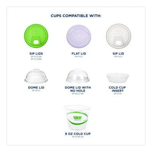 Eco-Products GreenStripe Renewable and Compostable Cold Cups, 9 oz, Plastic, Clear, 50/Pack, 20 Packs/Carton (EPCC9SGS)
