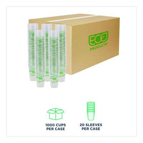 Eco-Products GreenStripe PLA Cold Cups, 10 oz, Plastic, Clear, 1,000/Carton (EPCC10GS)
