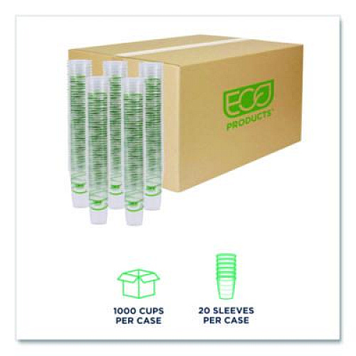 Eco-Products GreenStripe Renewable and Compostable Cold Cups, 20 oz, Plastic, Clear, 50/Pack, 20 Packs/Carton (EPCC20GS)